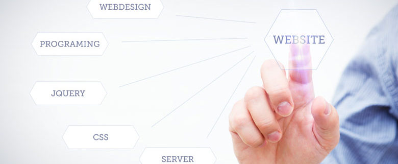 Website Navigation 101